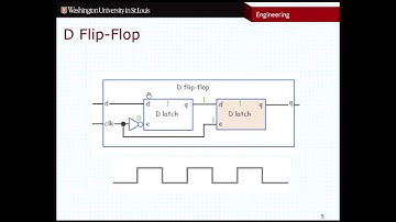 CSE260 - D Flip-Flops