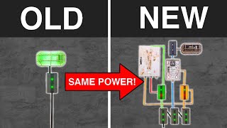 Electricity has CHANGED | All you need to know
