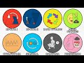 Every RARE Bipolar Disorder Explained in 22 Minutes