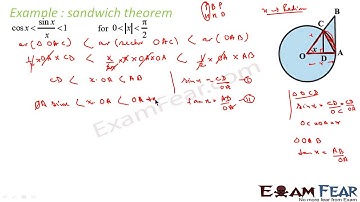 Maths Limits and Derivatives part 11 Example Sandwich Theorem CBSE class 11 Mathematics XI