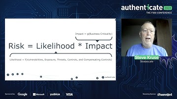 Authenticate 2022: The business case for FIDO token