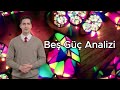 Beş Güç Analizi: Rekabetçi Stratejilerinizi Güçlendirin! 🔍💪