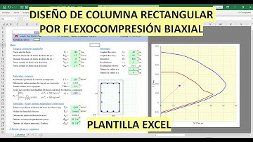 DISEÑO DE COLUMNA RECTANGULAR BIAXIAL - DIAGRAMA DE INTERACCIÓN (Plantilla excel profesional)