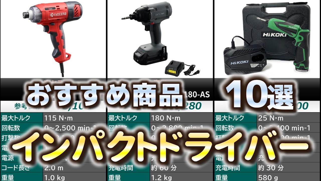 インパクトドライバー　決まりました。 インパクトドライバー おすすめ10選【2025年】 - YouTube