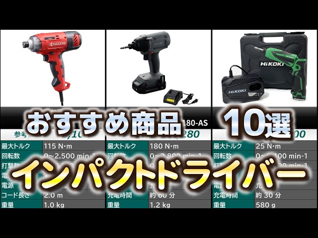 インパクトドライバー おすすめ10選【2025年】 - YouTube インパクトドライバー おすすめ10選【2025年】 - YouTube
