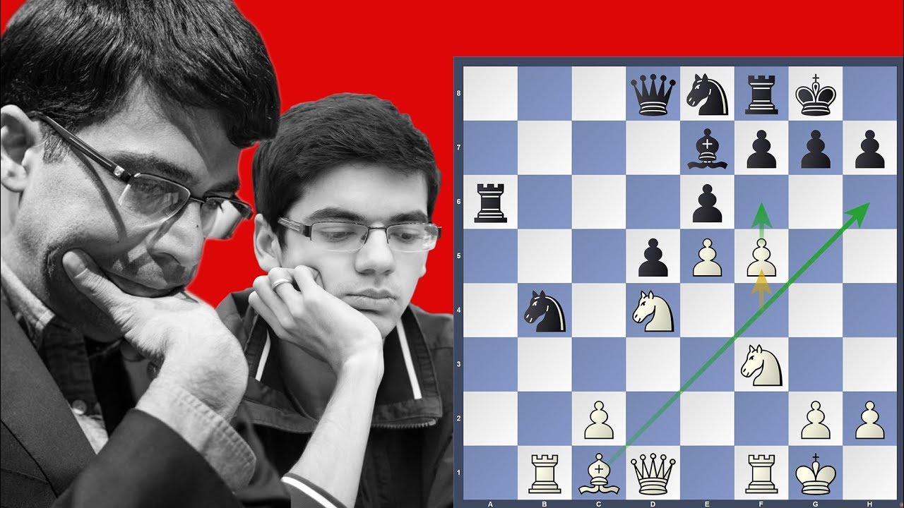 'I switched to the French, which is a disaster!' (Giri)    Anand vs Giri | Sinquefield Cup 2019