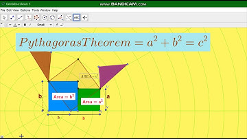 Pythagoras Theorem  animation by Geogebra