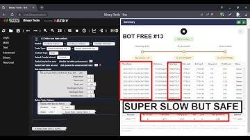 RESET CALL-PUT || LAST OPEN TIME MAX-MIN CANDLE + SMA BINARY-DERIV BOT FREE #13