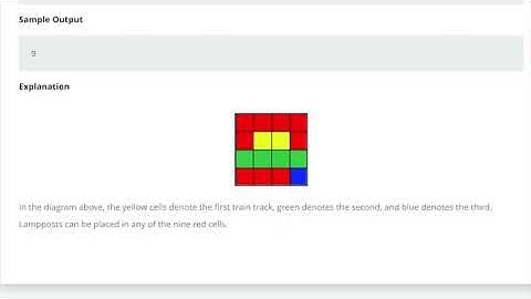HackerRank  -  Gridland Metro (Java)