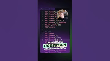 Гайд REST API | CRUD — правила создания | #backend #restapi #api #backend #apparchitecture