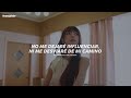 ITZY - I. I. KNOW ME [Traducido al espa&ntilde;ol]
