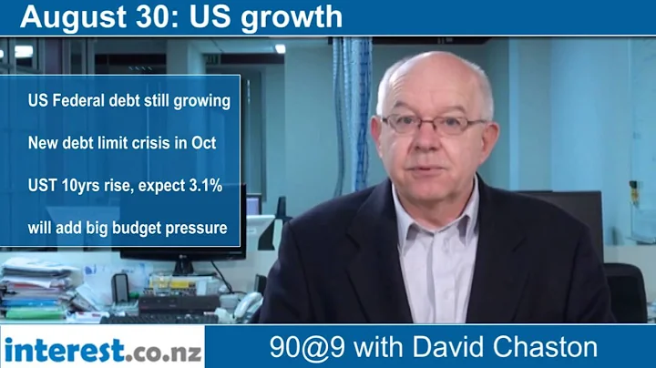 90 seconds at 9 am: US growth (news with David Chaston)