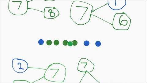 Eureka Math Module 5 Lesson 19