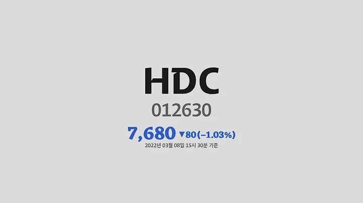 HDC주가분석(012630) 2022년 03월 08일기준