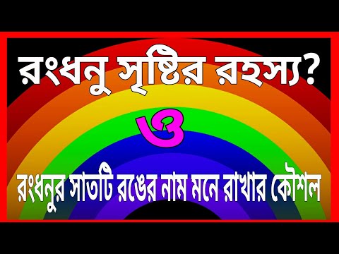 ভিডিও: প্রং কলার কে আবিস্কার করেন?