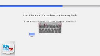 How To Fix Lenovo Preparing Automatic Repair Loop – Blue Screen &amp; BSOD Errors