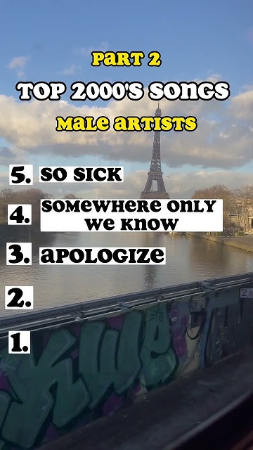 top-2000s-songs-by-male-artists-part-2-shorts-music-song-youtube