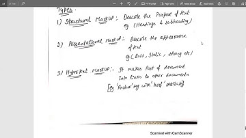 SAITM B TECH CSE SEM 4TH WT UNIT NO 2 LECTURE NO  7 ,BCA SEM 4TH UNIT NO  3 LECTURE NO  13