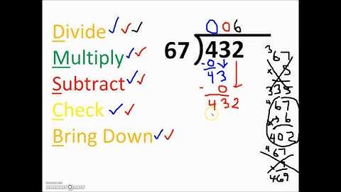 2.6: Dividing by 2-digit Divisors