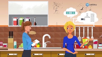 A 2D animation explainer video for FIDM-Kitchen- #WebdewPortfolio