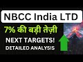 Nbcc long term targets  nbcc india share price  nbcc share news today  nbcc ltd stock analysis
