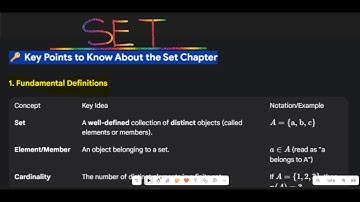 1.2.Set Unit – Definition, Types, Formulas & Venn Diagram | Complete Math Notes| #sets | Er. Umar