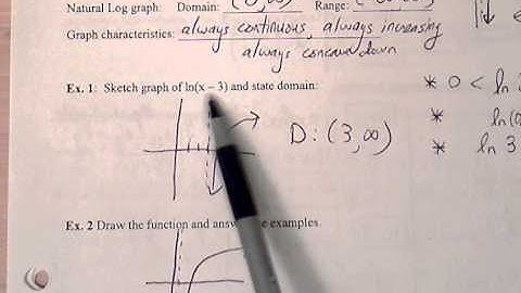 AP Calculus Ch  5.1a Natural Logs Notes (1 of 2)