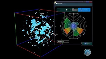 Trinity Stacked RADAR and Dimensionality Features