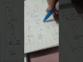 Example of Solving differential equation by Integration Factor (IF)