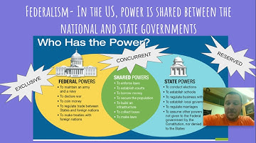 Difference between exclusive, reserved, and concurrent powers!