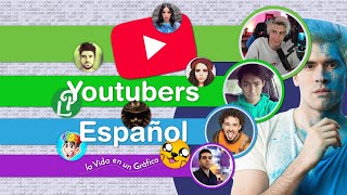 Top Youtubers en Español JuegaGerman Supera a HolaSoyGerman y TheDonato Llega a 20 Millones