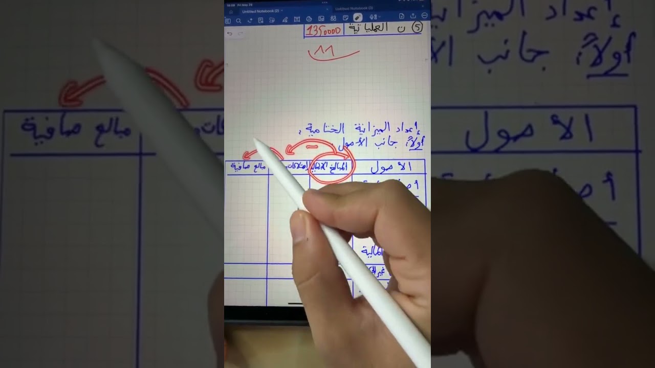 المحاسبة : إعداد الميزانية الختامية ثم الوظيفية .( انتهينا من كل الافكار ) 😍🥇🌍♥️