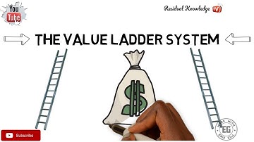 THE VALUE LADDER SYSTEM