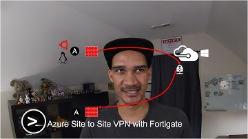 Azure Site to Site VPN with local Fortigate
