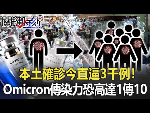 本土確診今直逼3千例！Omicron傳染力恐高達1傳10 已與傳統病毒不同？【關鍵時刻】20220421-3 劉寶傑 林氏璧