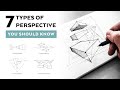 7 Types of Perspective You Should Know #shorts