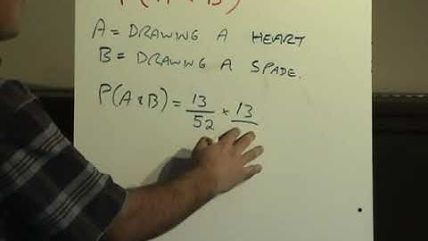 Independent and Dependent Events