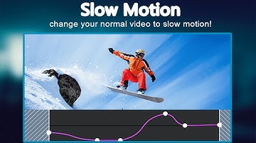 Filmora9 Tutorial Slow Motion, Fast Forward, Reverse Video