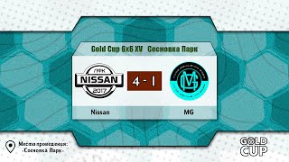 📺 Nissan - MG | Gold Cup 6x6 XV Сосновка Парк