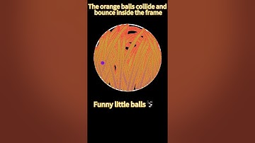 The orange balls collide and bounce inside the frame #desirable #space #pleasant