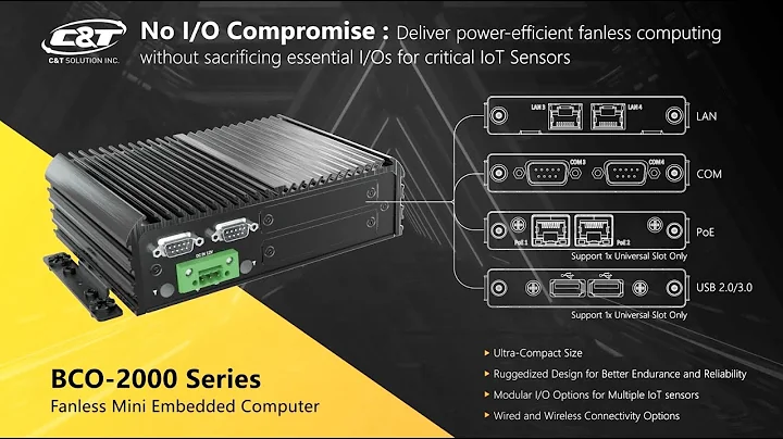 BCO-2000 Series Fanless Mini Embedded Computer | 8th Gen Intel® Core™ Mobile-U | C&T Solution Inc.