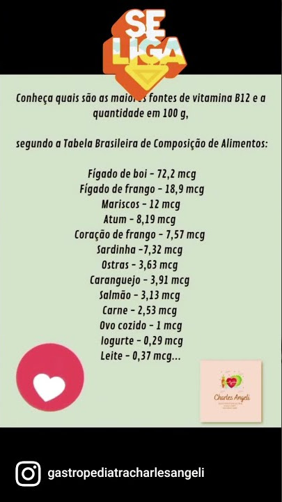 Todos os Benefícios do Fígado de Boi > O Alimento com mais vitaminas.