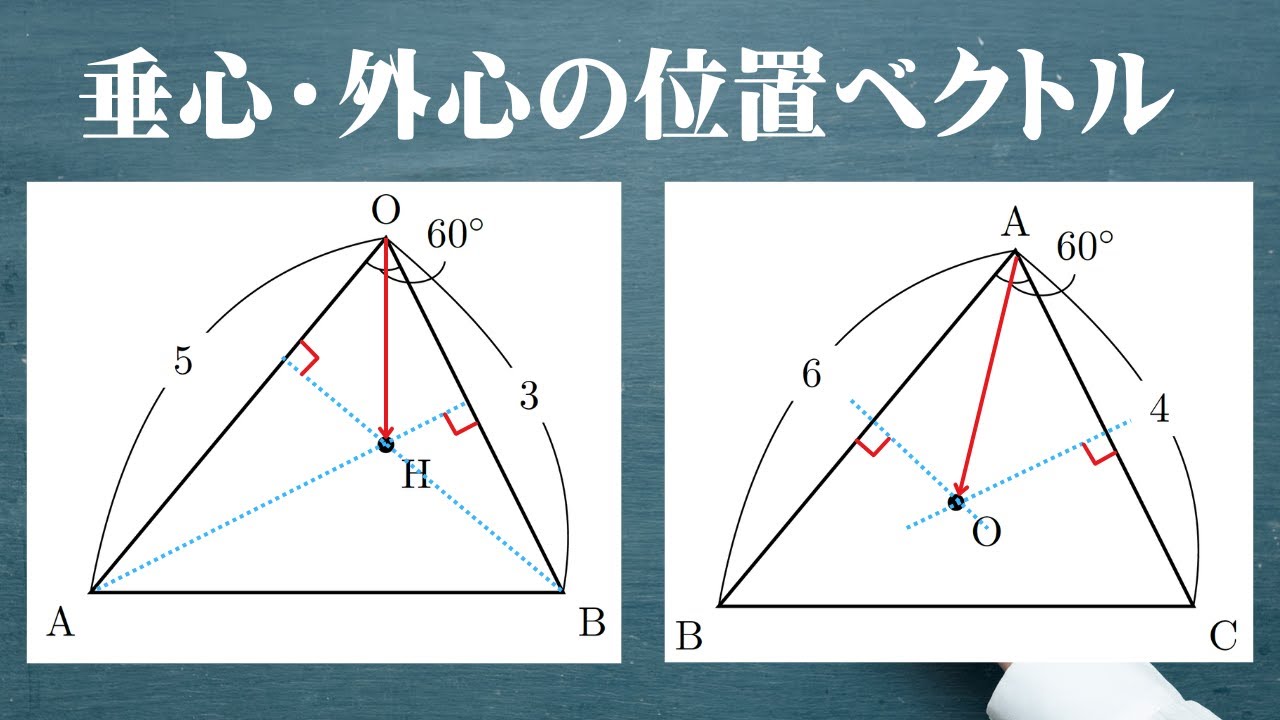 垂心・外心の位置ベクトル