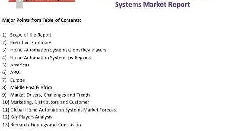 Home Automation Systems Market Analysis by Latest Trends, Growth Factors, Key Players and Forecasts