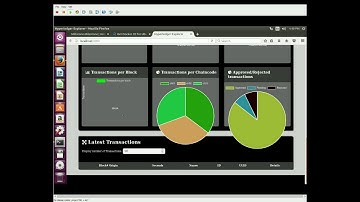 Using Hyperledger Explorer with a Fabric Network (in Ubuntu) narrated
