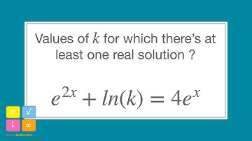 Exponential Equation Hidden Quadratic Equation Find Range of Values for At Least One Real Solution