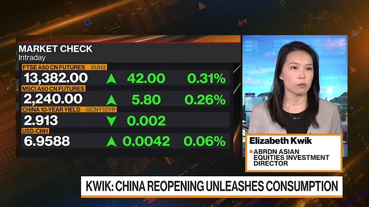 Will Take Time to Rebuild China’s Consumer Confidence: Kwik - DayDayNews