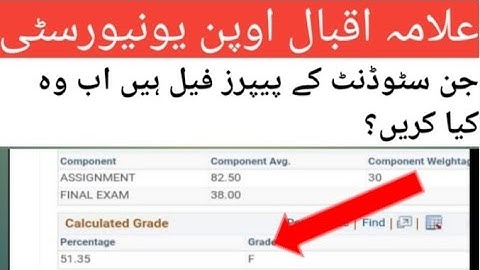 aiou how to check results semester spring 2022||aiou how to check results ba, be.com, B Ed ad 2022||