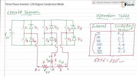 Exploring Three Phase Inverters In Power Electronics: Circuit Diagram And Operation