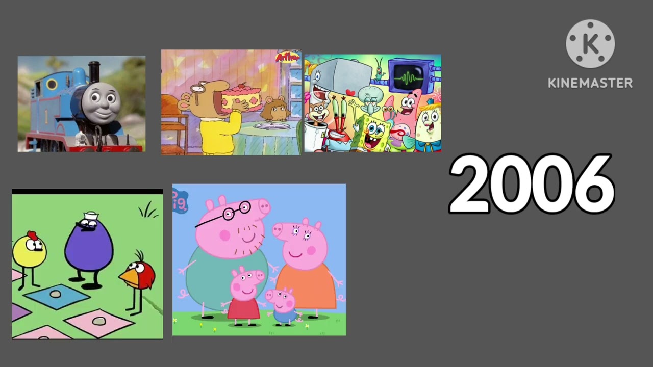 AikosMommy Timeline (1984-2026)